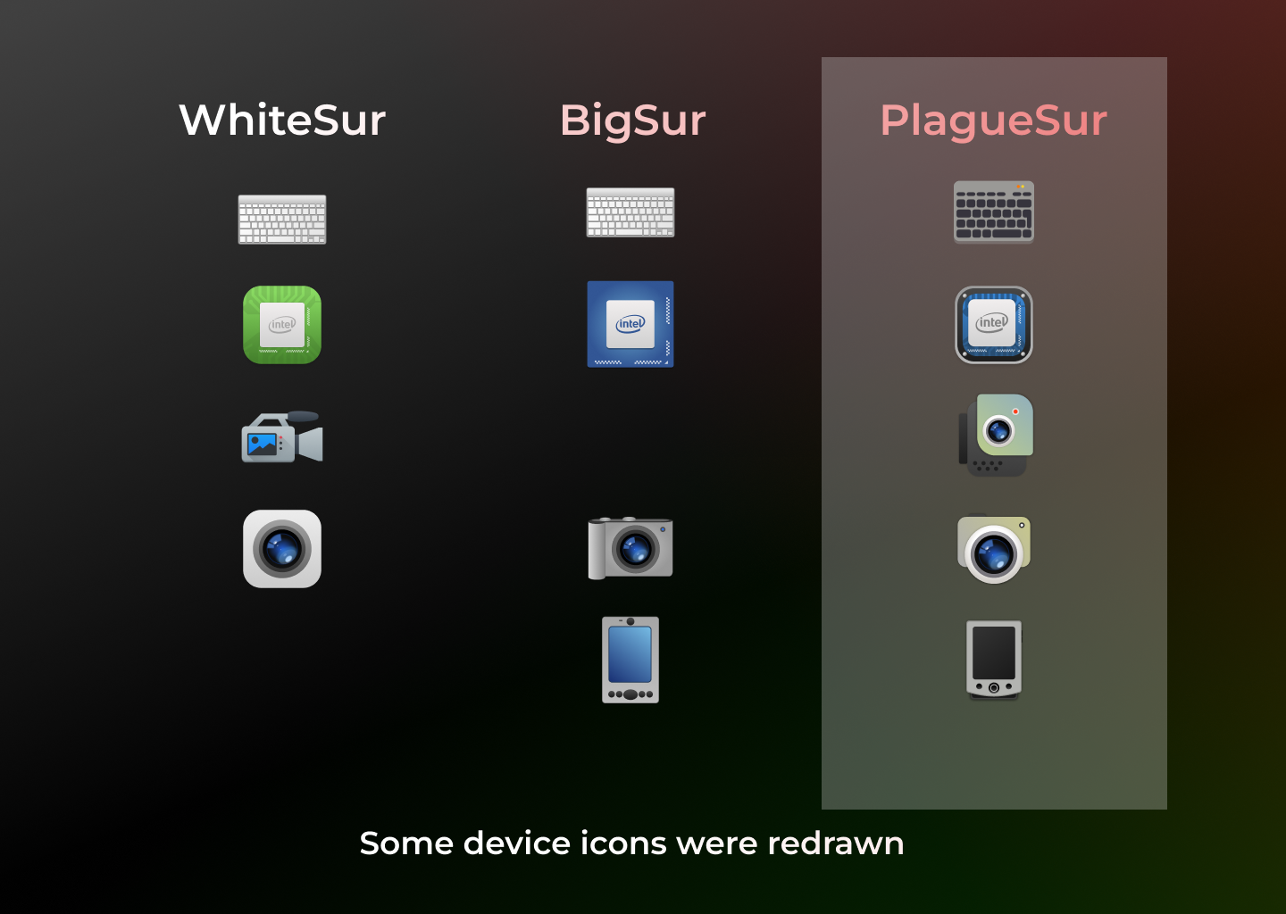 New device icons