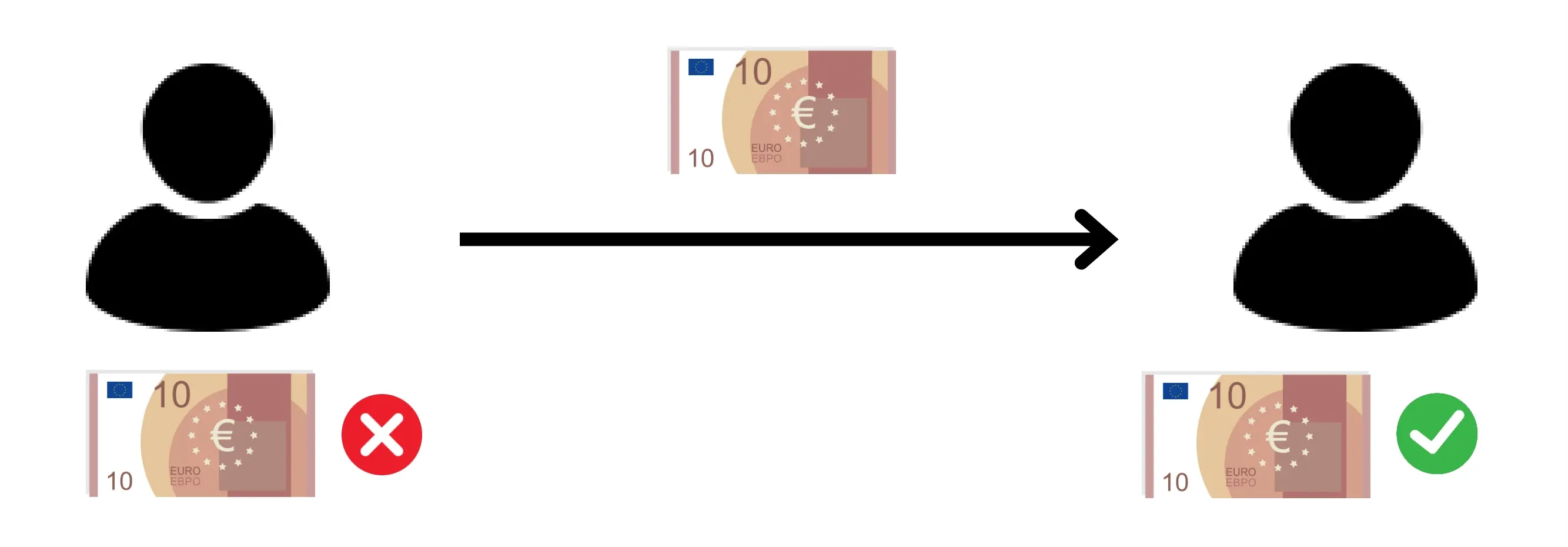 BTC204