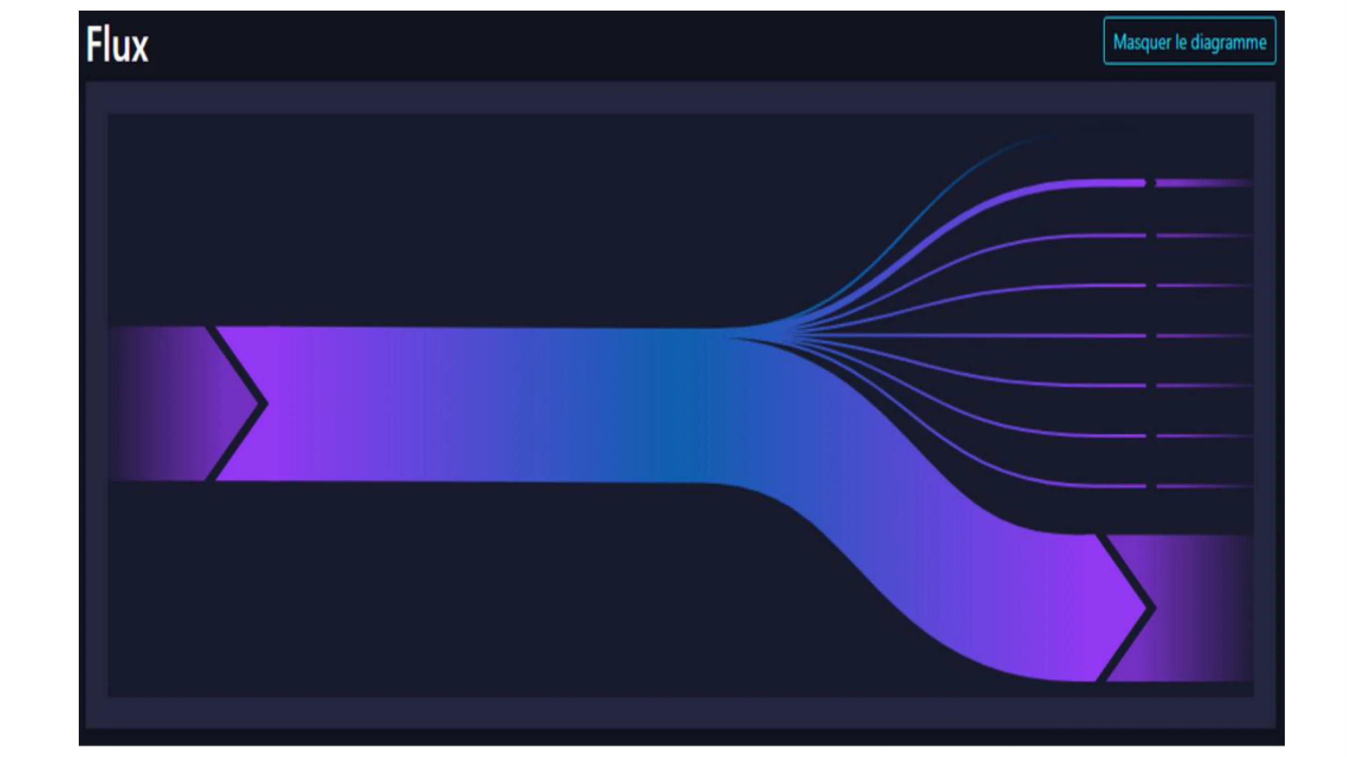 BTC204