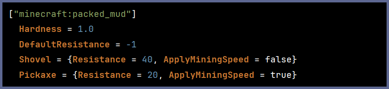 block example
