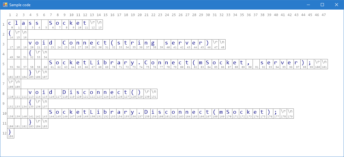 Char position counting chars on a file