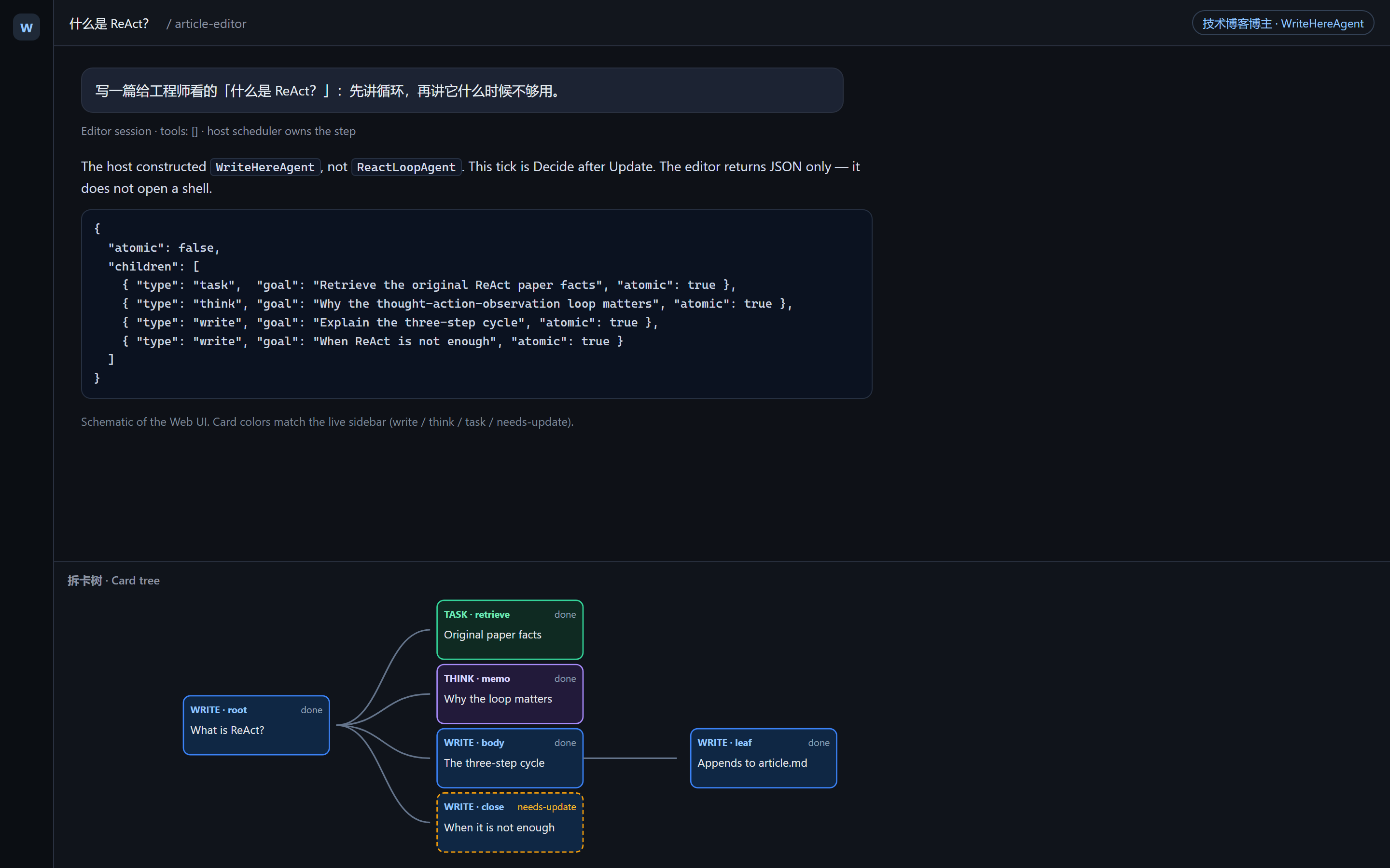 Schematic of the Card tree sidebar: write, think, and task cards growing from a What is ReAct? root