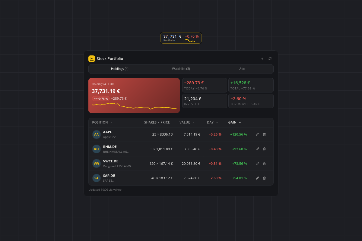 Stock Portfolio, Screenshot 1