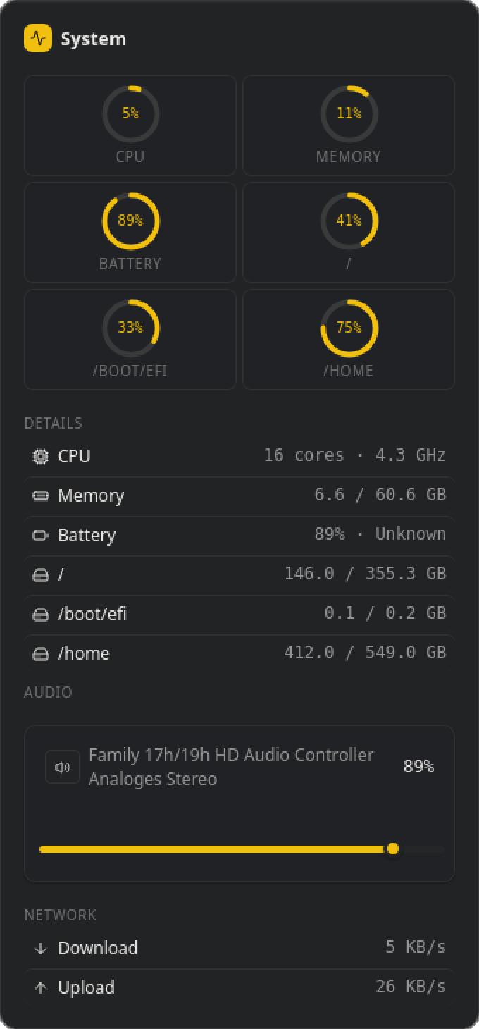 The system flyout: CPU, memory, battery and disk gauges, audio volume and network throughput
