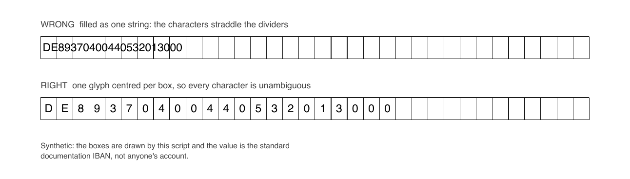 A comb field filled wrongly as one continuous string, and filled correctly with one glyph centred per box
