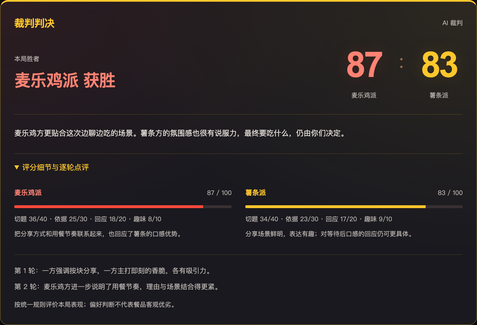 新版判决卡片展示演示胜者麦乐鸡方、87比83的比分，以及双方分项得分和逐轮点评
