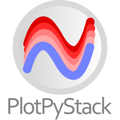 PlotPyStack