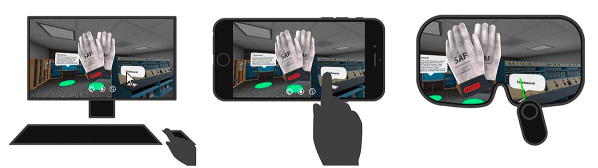 Illustration of the three different control schemes for Circles. From left to right, Desktop with mouse, Mobile with finger tap, and raycast with HMD VR controller