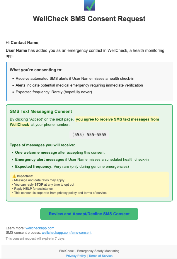 WellCheck Consent Email