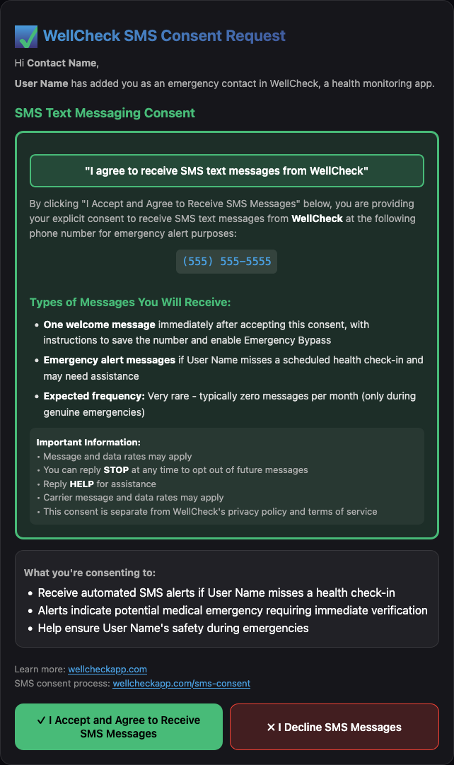 WellCheck Consent Form