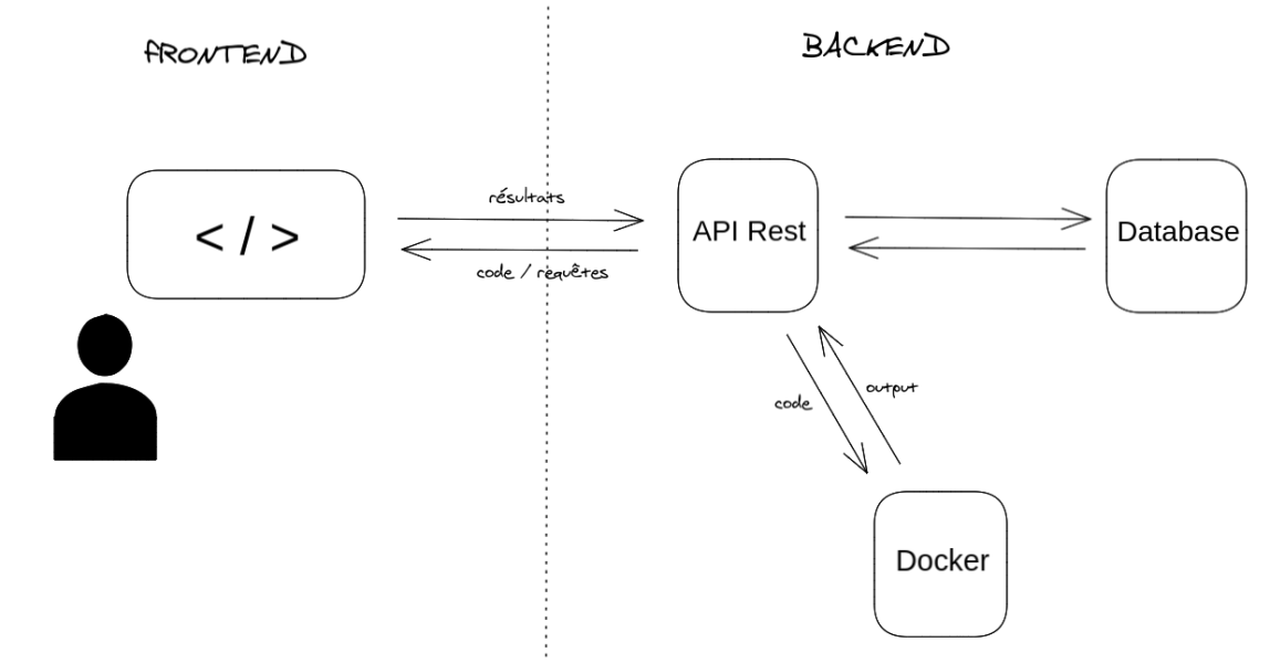 schema.png