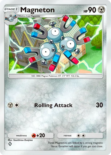 Magneton