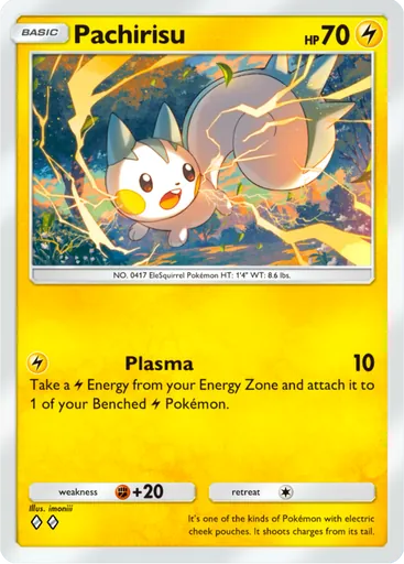 Pachirisu