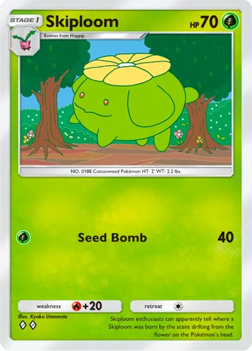 Skiploom