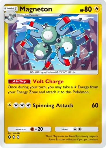 Magneton