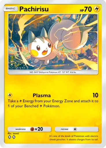 Pachirisu