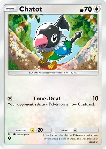 Chatot