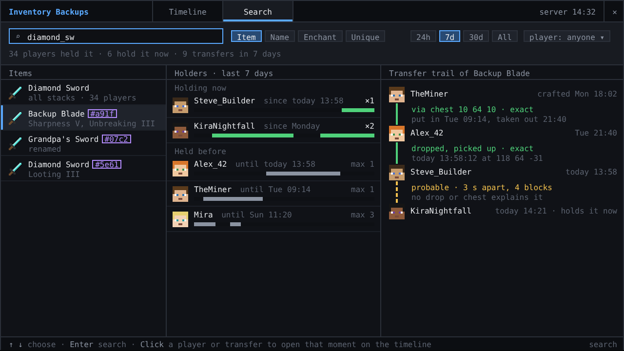 Item search with holders and the transfer trail