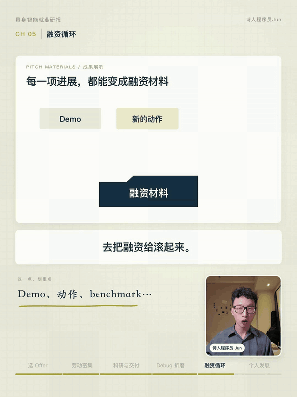 MotionTalk, Demo