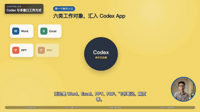 MotionTalk example