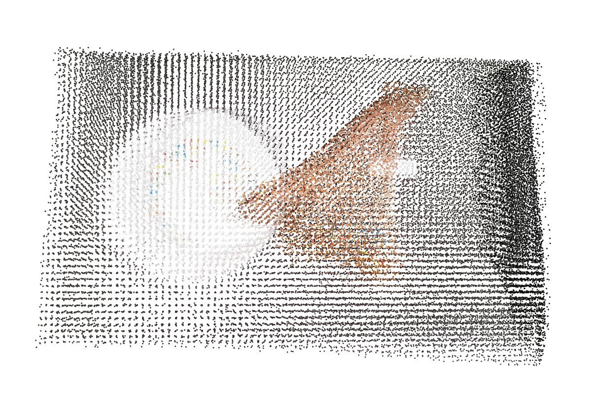 Point cloud visualization