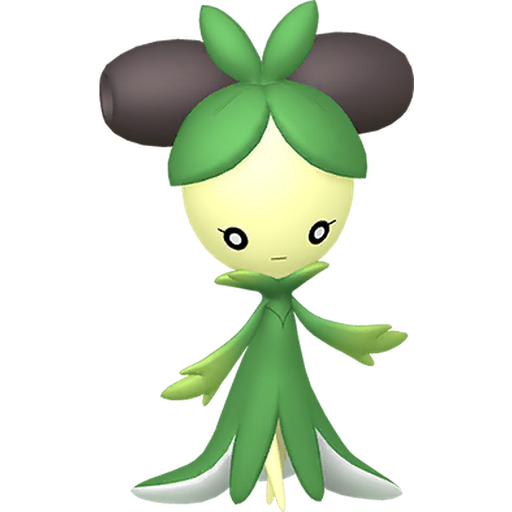 Dolliv Shiny