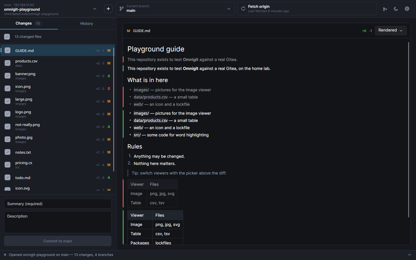 Rendered Markdown
