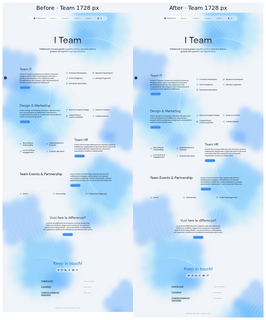 team