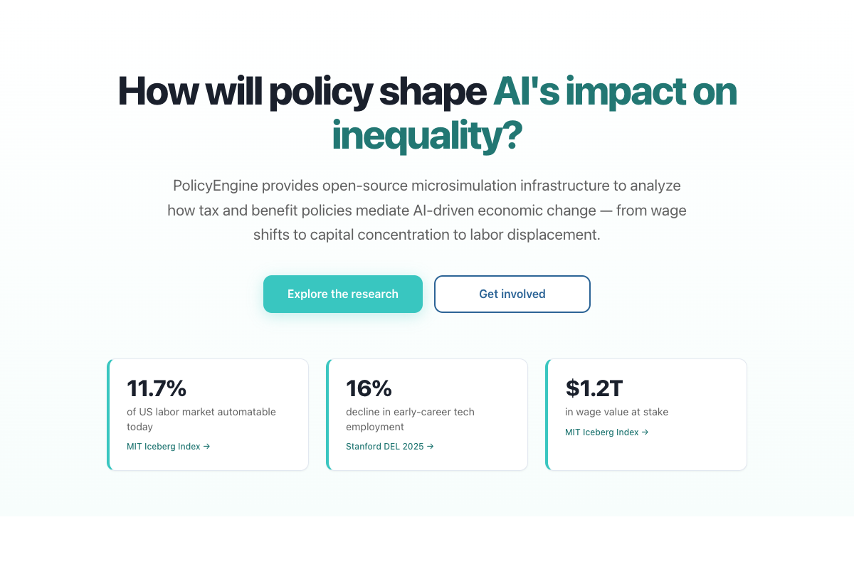 How will policy shape AI's impact on inequality?