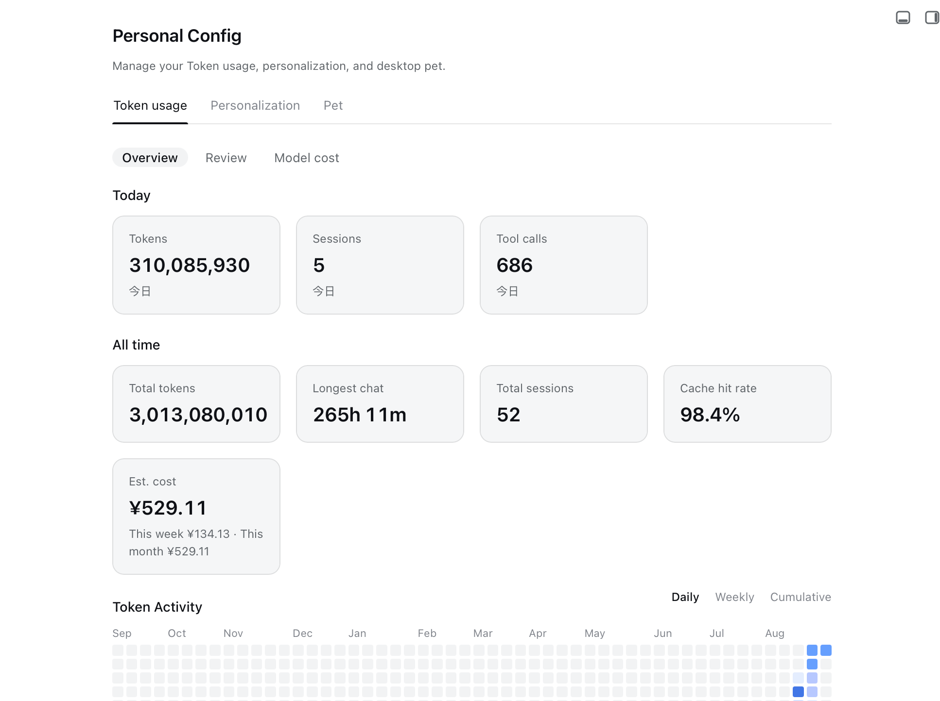 Token Usage · light