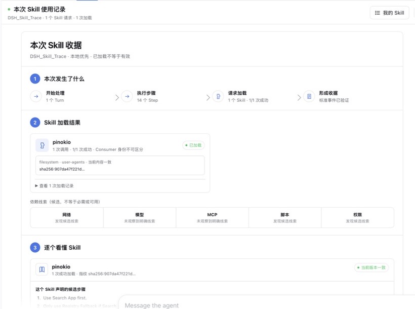 本次 Skill 收据:加载证据、依赖线索与声明步骤