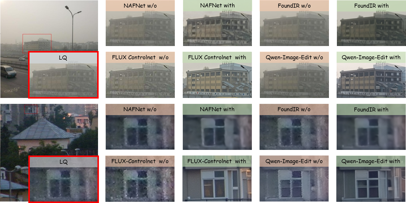 Visual comparison (main)