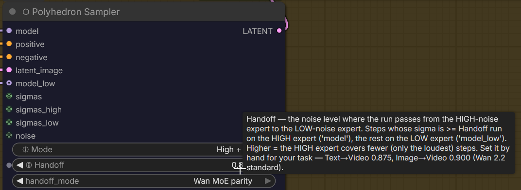 The Handoff is a noise level, not a step