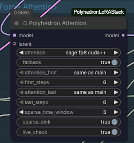 Polyhedron Attention