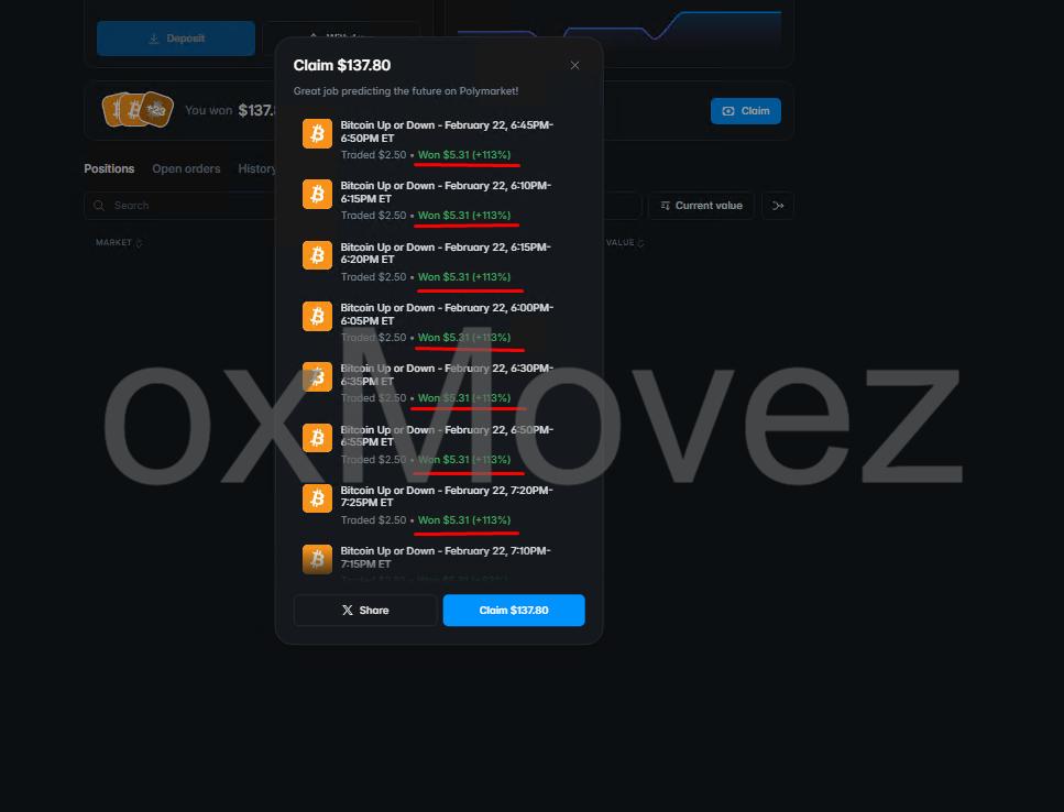 5min bot order