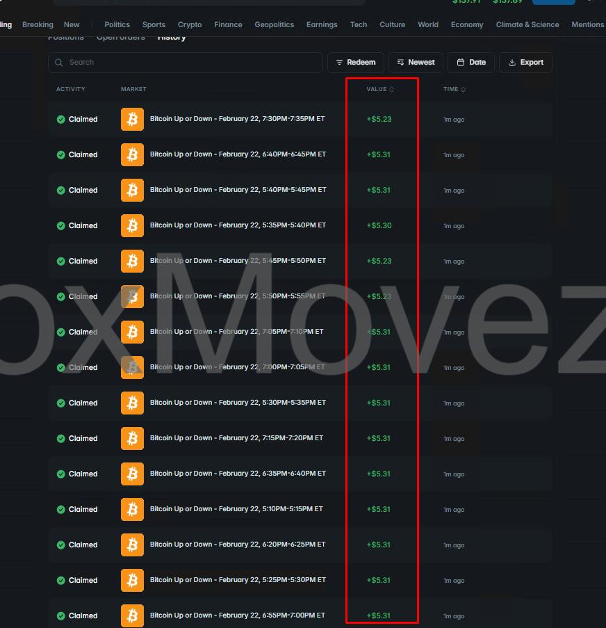 5min bot history