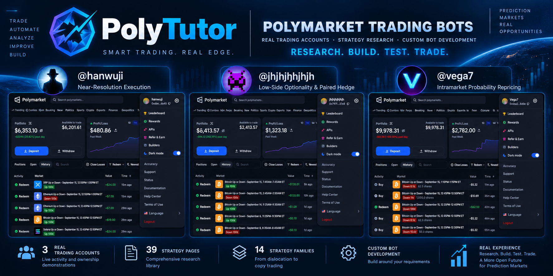 PolyTutor Polymarket Trading Bots — real trading accounts, strategy research and custom bot development