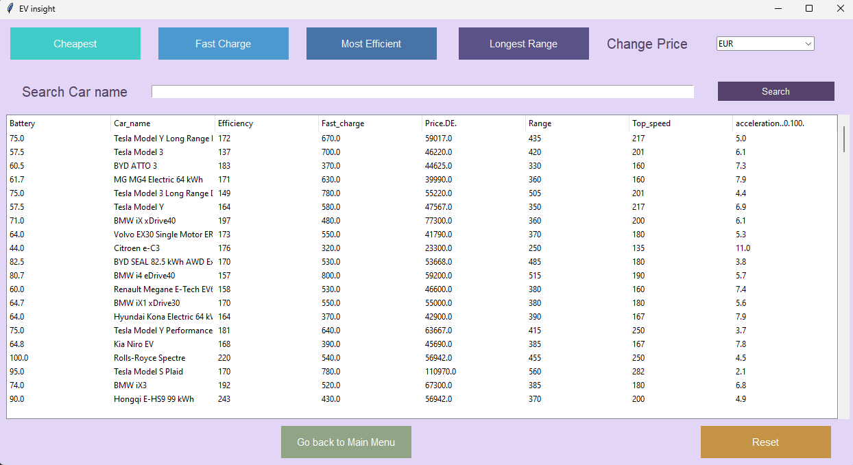 Insight_Menu