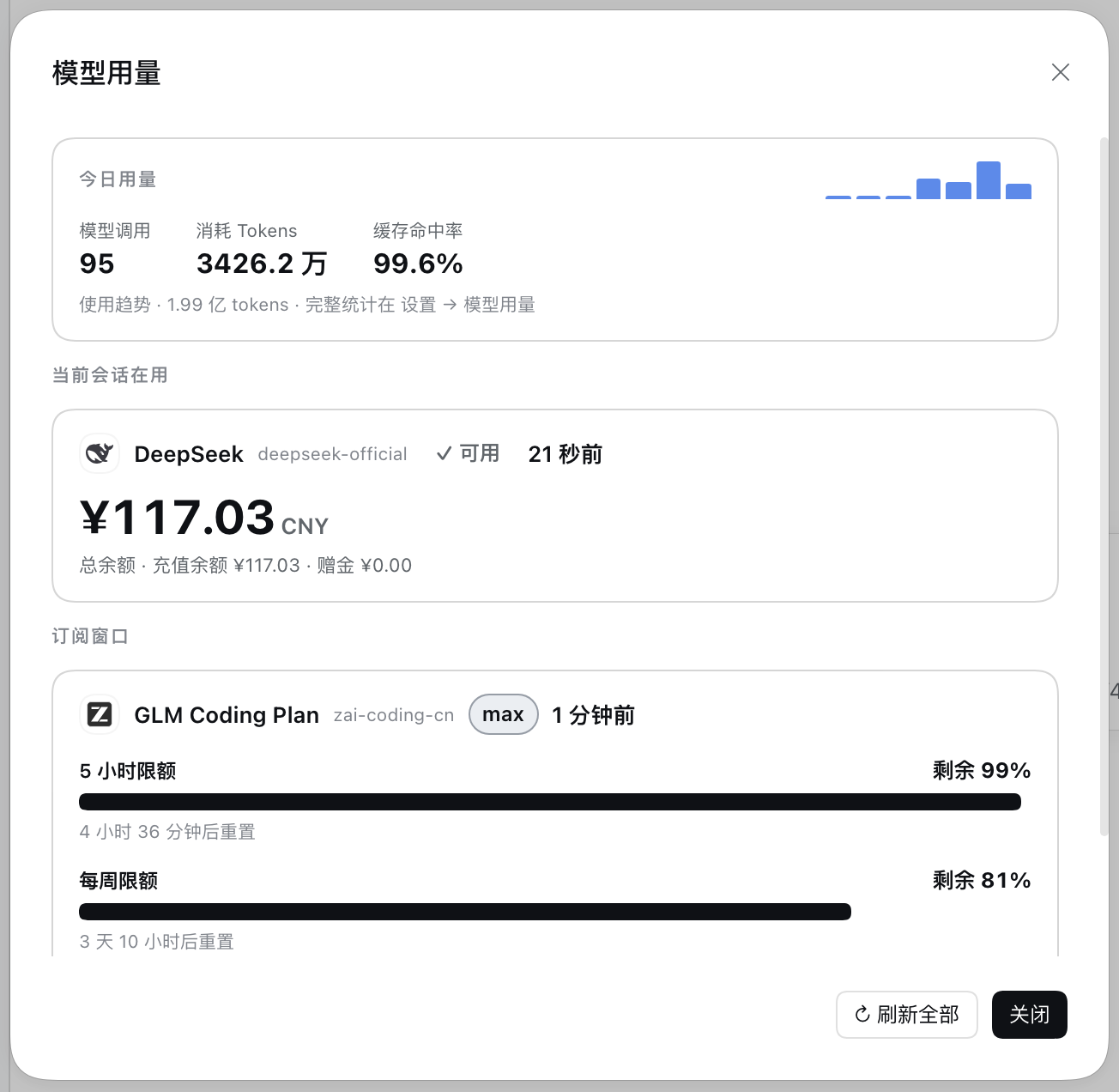 模型用量弹窗