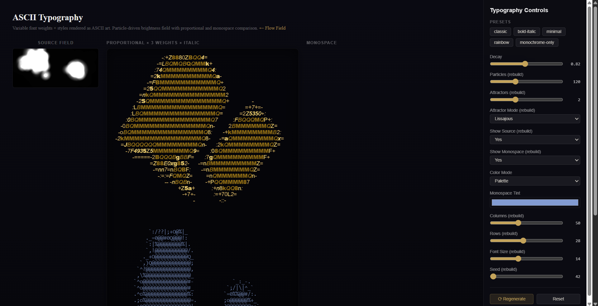 ASCII Typography