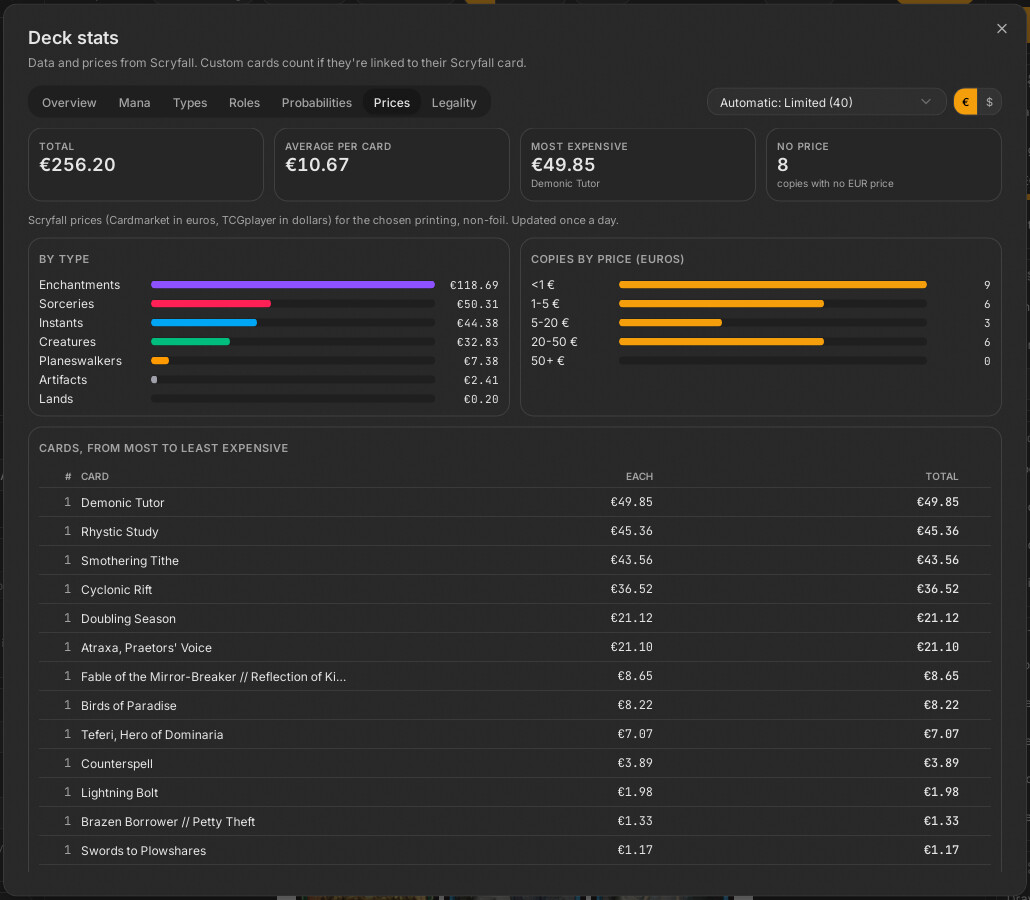 Deck prices