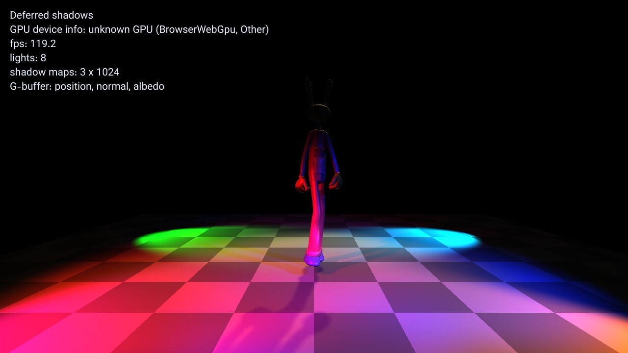 Animated Jax character walking across a checkerboard floor under colorful spotlights casting multiple shadows