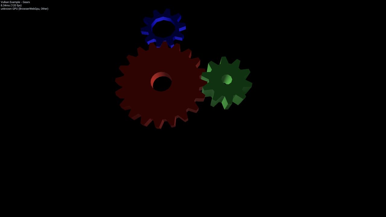 Animated procedural gears
