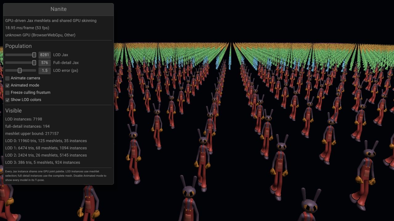 Nanite-style Jax meshlet rendering