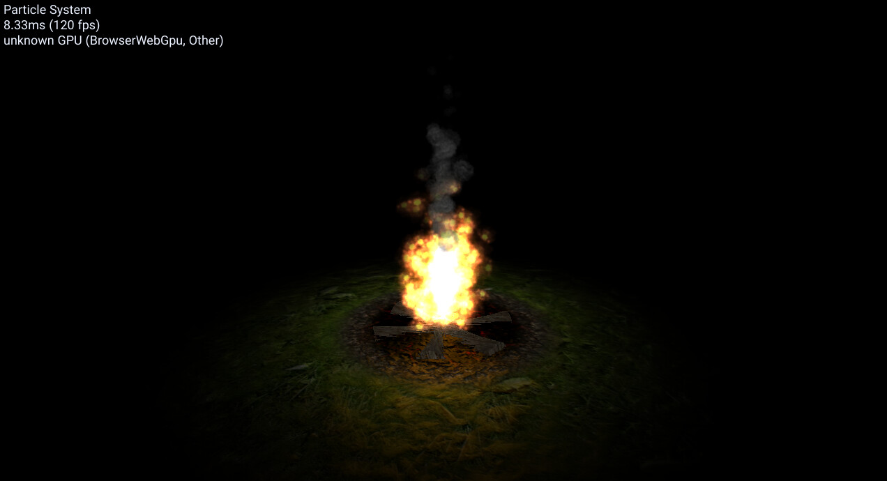 CPU particle system