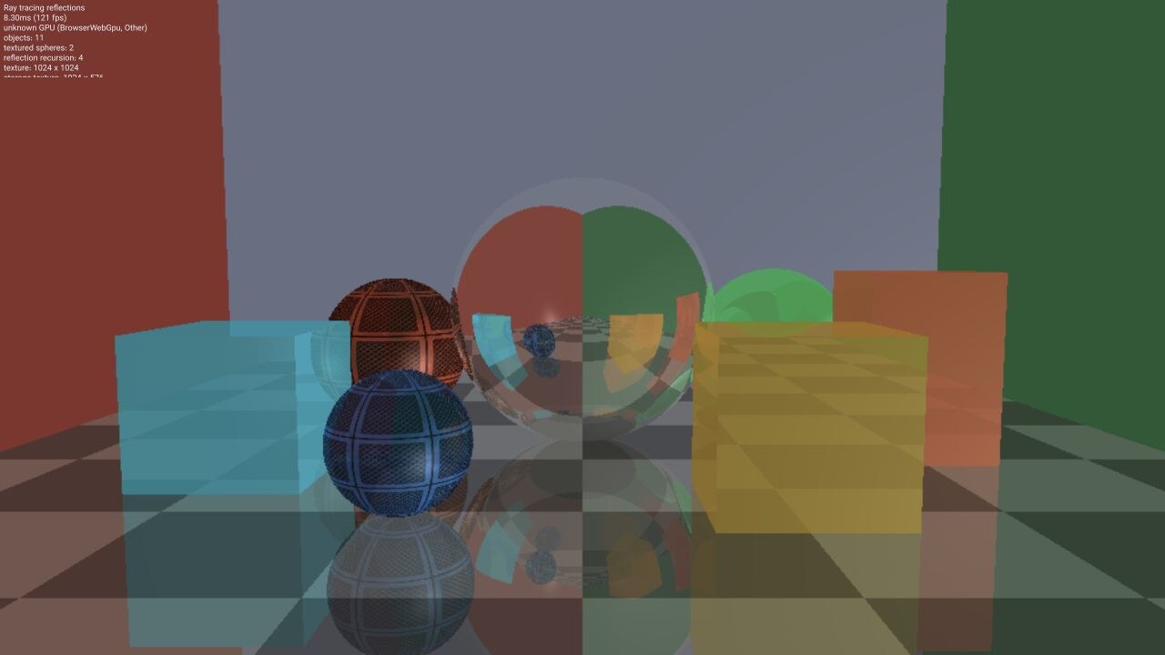 Ray tracing reflections
