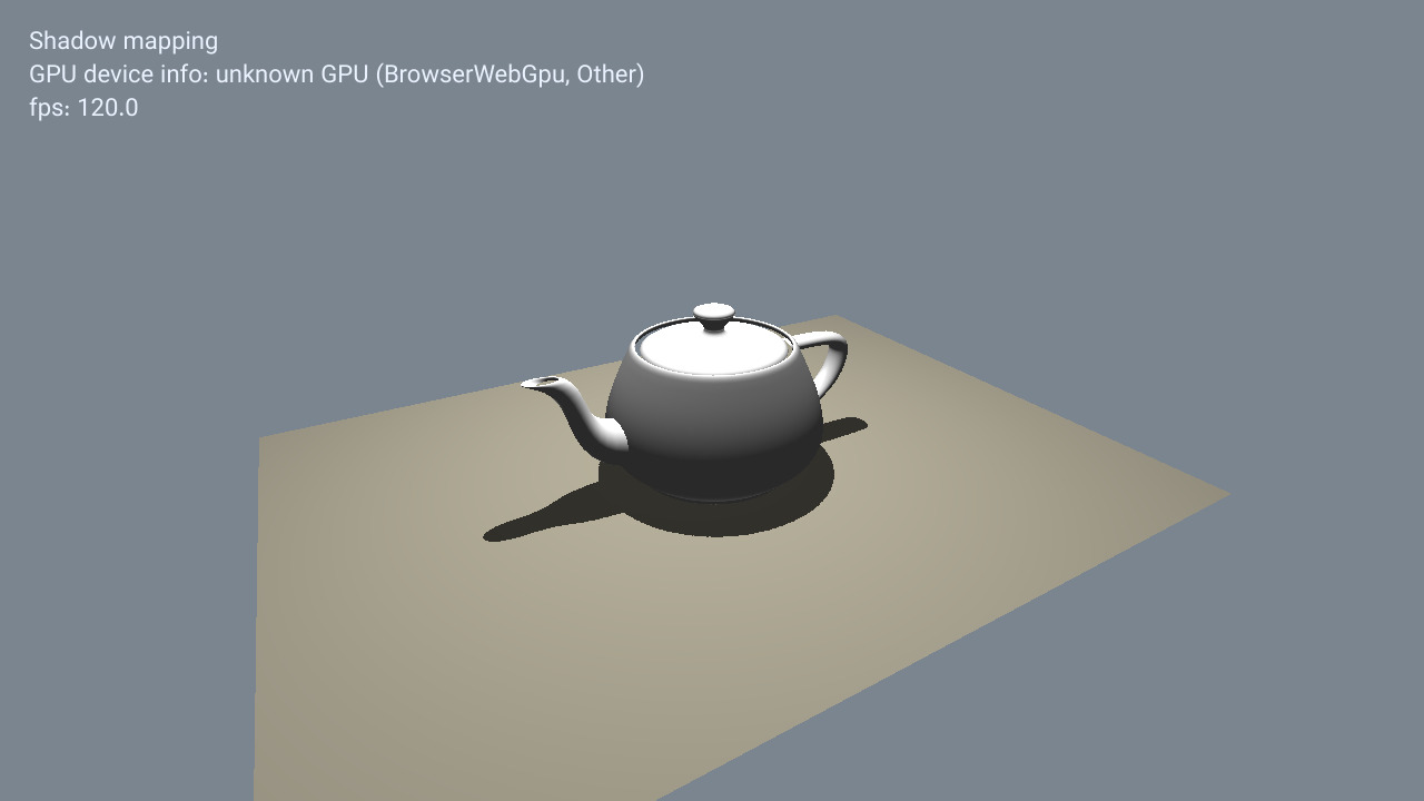 Projected shadow mapping