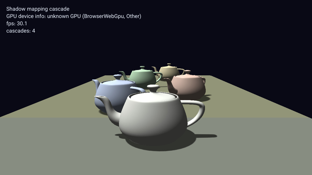 Cascade shadow mapping