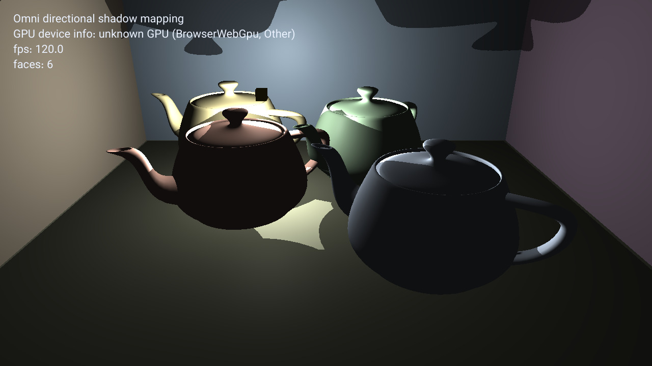 Omni-directional shadow mapping