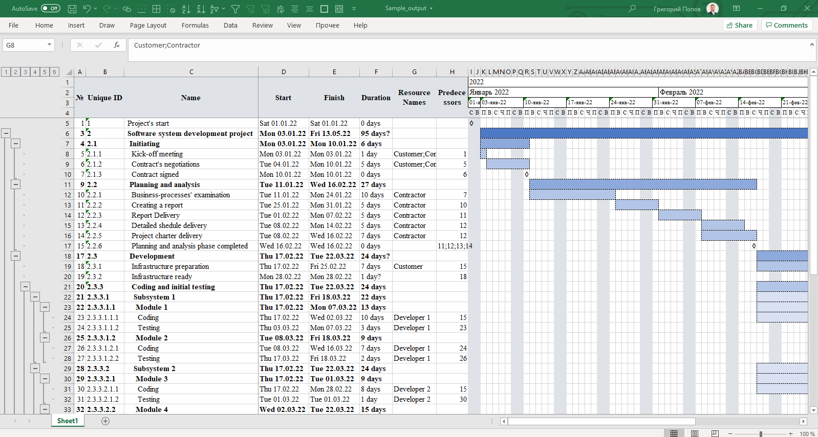 GitHub PopovGP/ExportMSProjecttoMSExcel Export tasks, Gantt